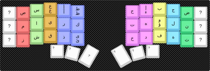 Cleaner layout